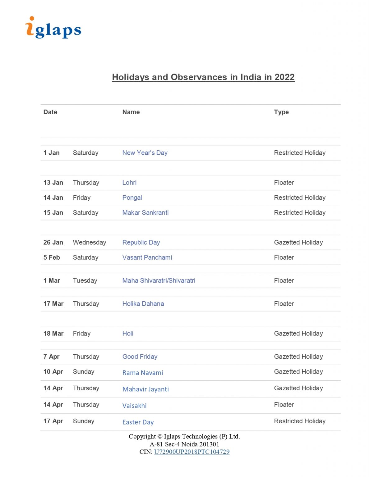 Holidays and Observances in India in 2022